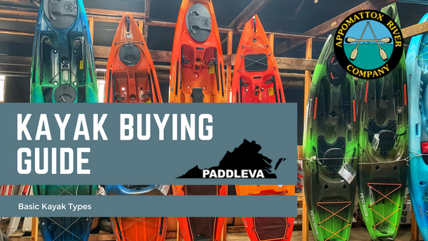 Kayak Buying Guide: Basic Kayak Types