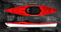 Mocean Scout Kayaks - Demo but Never Used