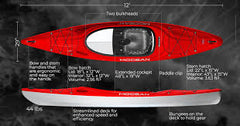 Mocean Scout XC Kayaks 2